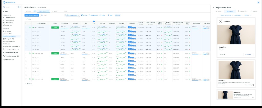 FORTVISION Ad Campaign Manager Dashboard